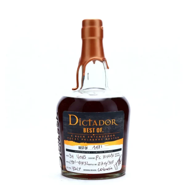 Dictador The Best Of 1981 0,7 44%